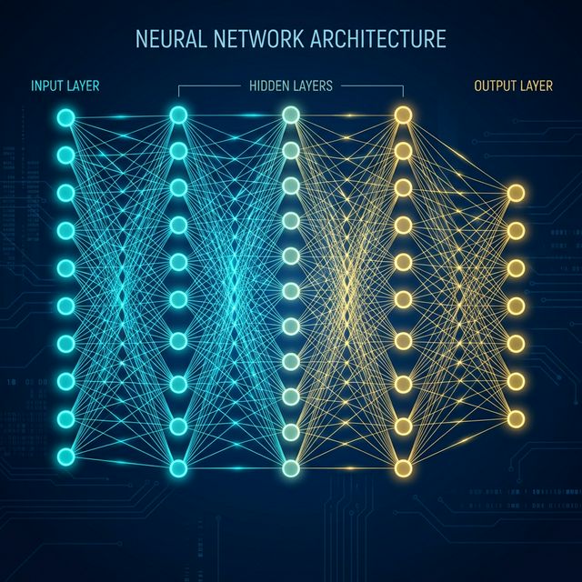 Neural Network Visualization